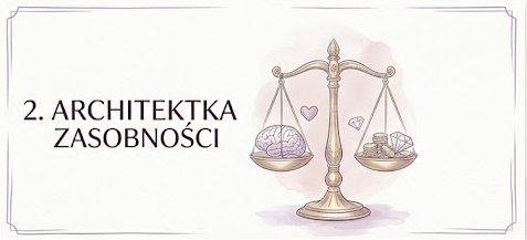 Program mentoringowy: architektka własnej zasobności